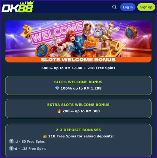 Slots welcome pack panel with the 100% bonus up to RM 1,288, the 288% extra bonus up to RM 300 and the 80 and 138 free spin deposits